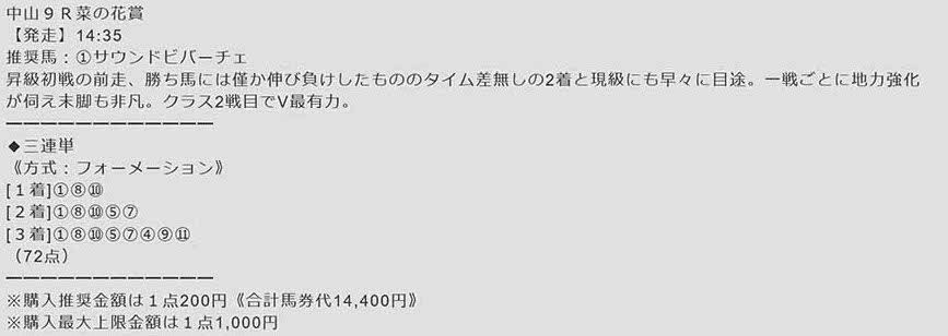 0115ハイヴォルテージ