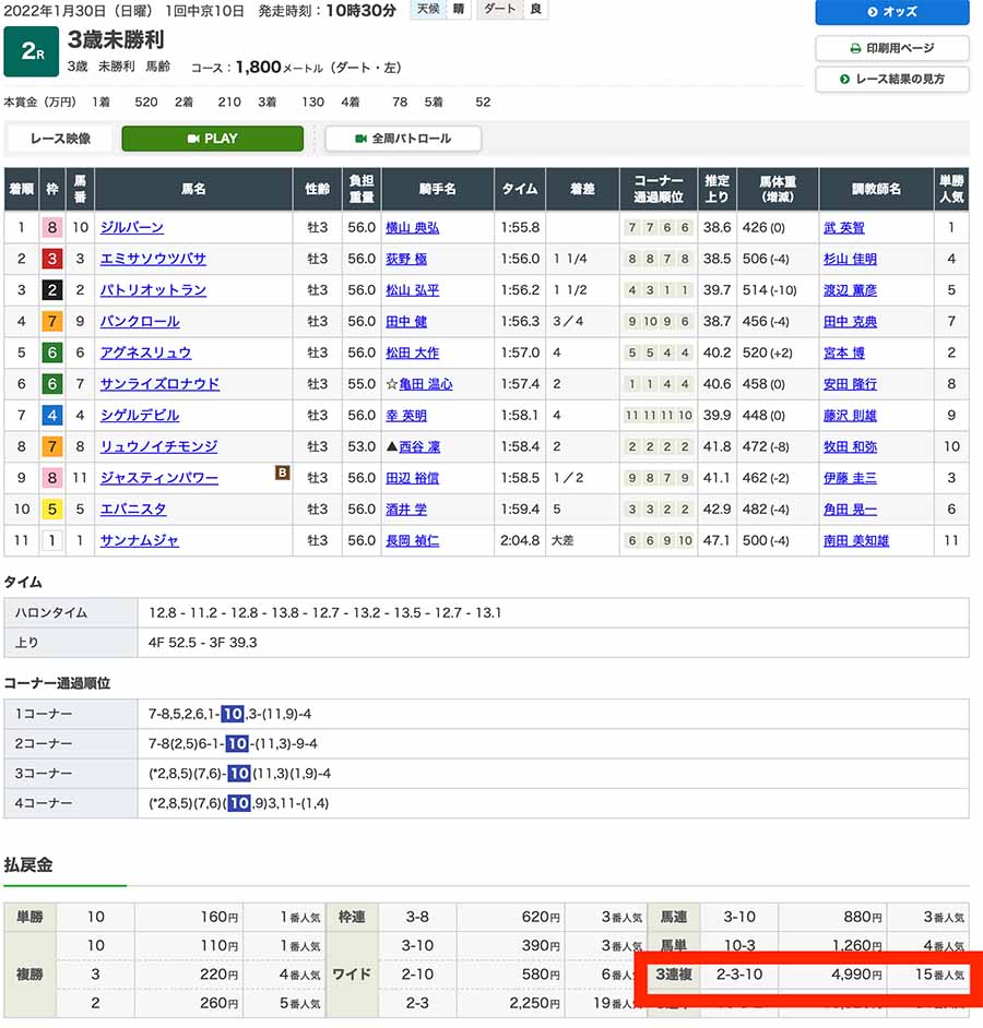 1/30中京2R結果