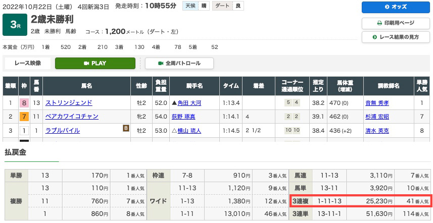 2022年10月22日（土曜）4回新潟3日 3レース結果