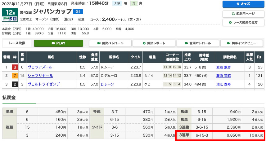 2022年11月27日(日)東京12R結果