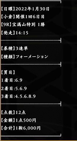 2022年1月30日（日曜）1回小倉6日 9レース予想