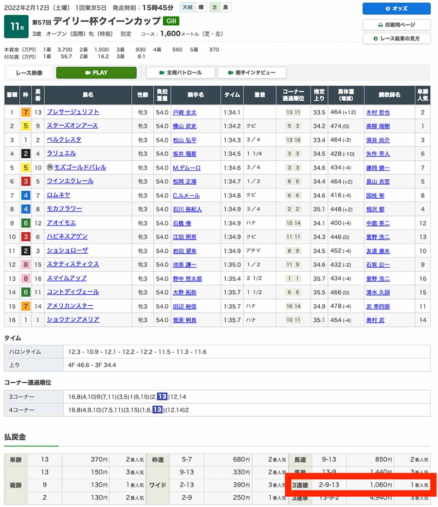 2022年2月12日（土曜）1回東京5日 11レース