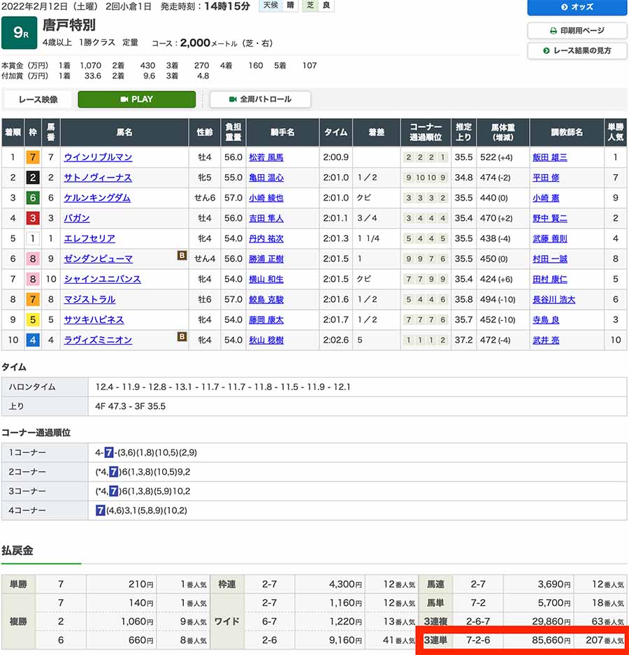 2022年2月12日（土曜）2回小倉1日 9レース