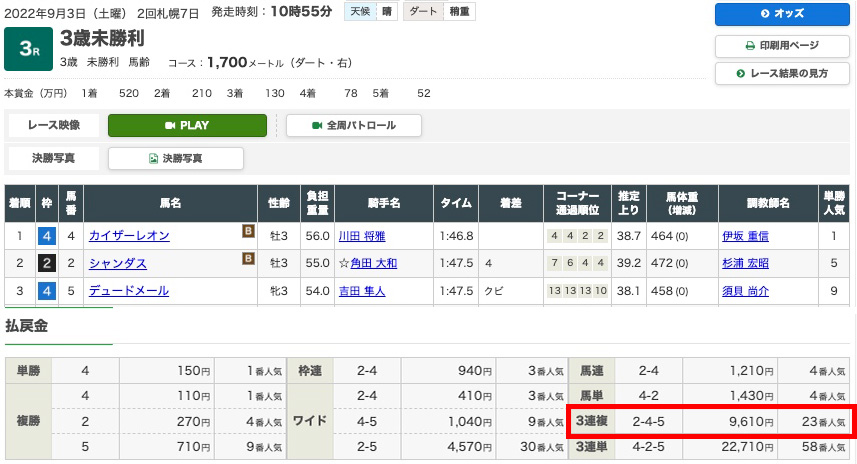 2022年9月3日(土)札幌3R結果