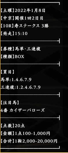 220108無料予想中京10R