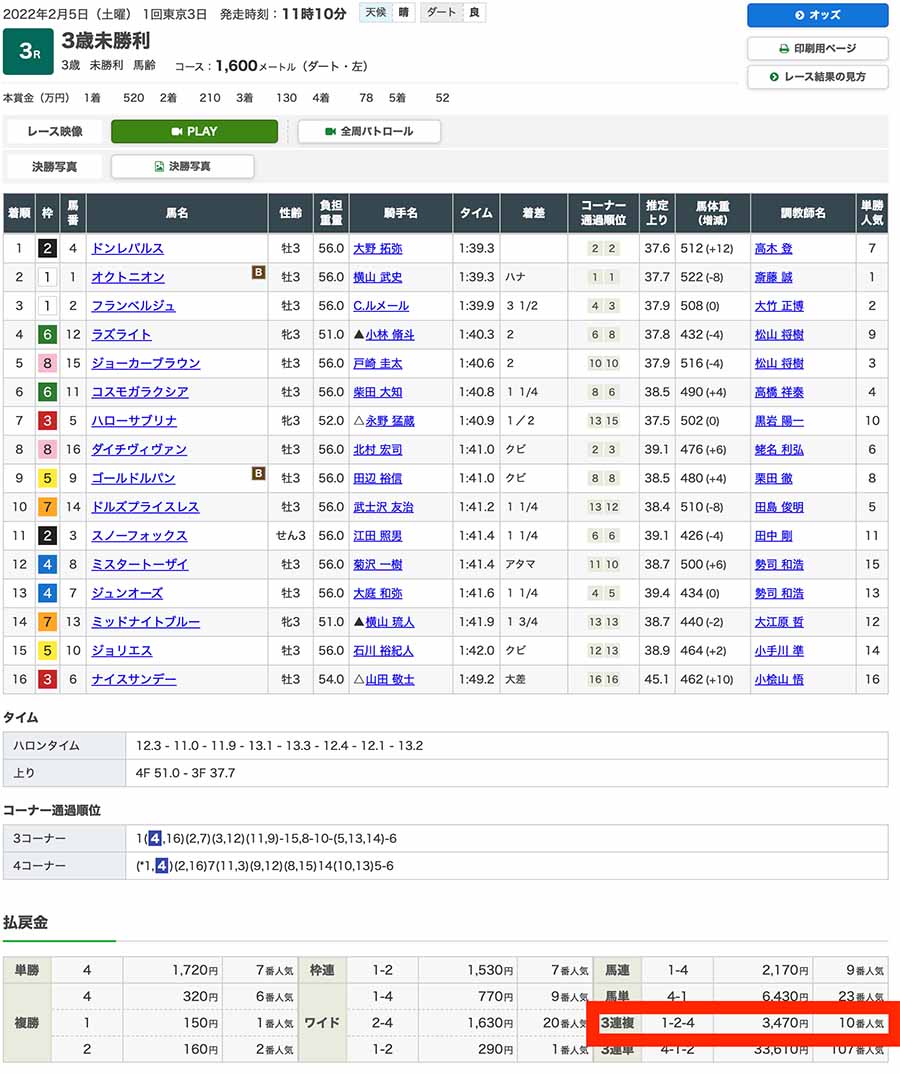 2/5東京3R結果