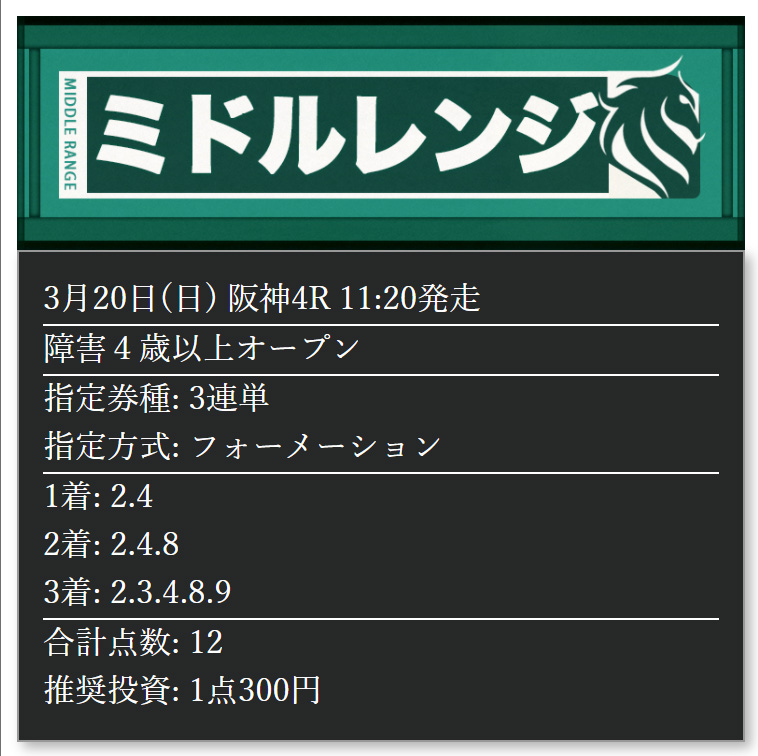 3月20日(日)阪神4R