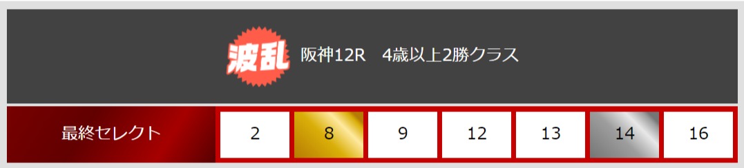 4月9日(土)阪神12R　4歳以上2勝クラス