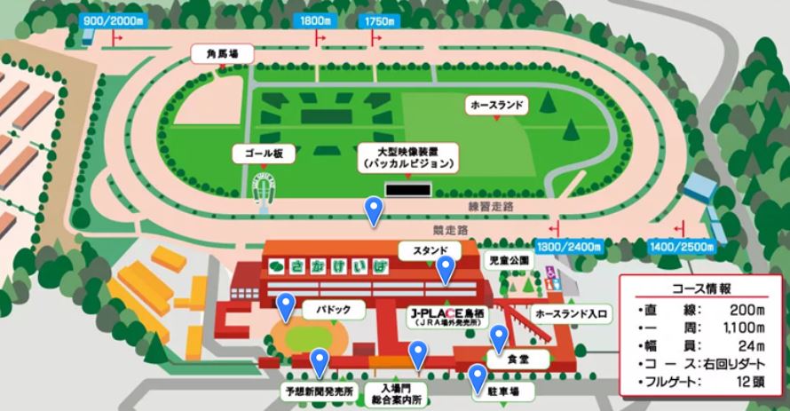 佐賀競馬場全体図