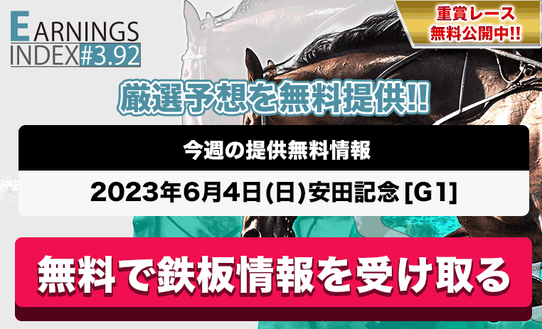 アーニングインデックス_安田記念