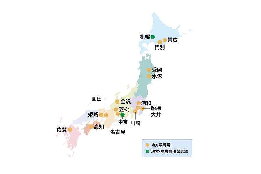 全国の地方競馬場