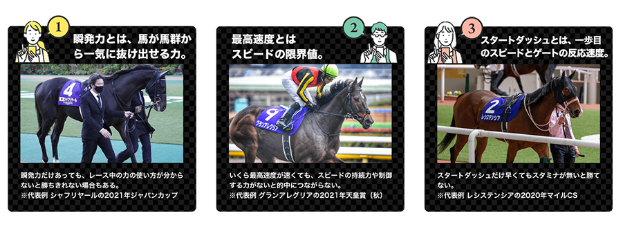 原点の重視すること