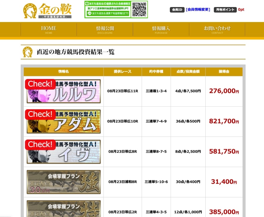 金の鞍とはどういうサイトなのか解説